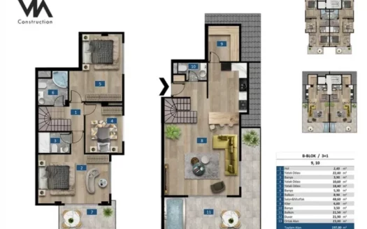 Exclusive project on the first line of the sea in Kargicak, Alanya