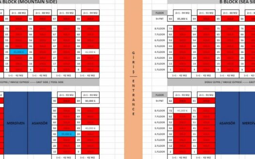 STAY FOREST VALLEY RESIDENCE